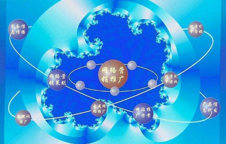 武定新媒体运营企业需要掌握的网络推广技巧有哪些